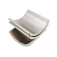 Arc Magnet